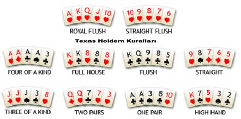 teksas poker kuralları